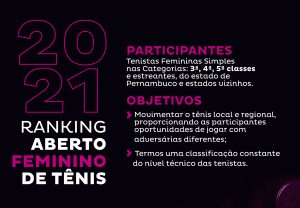 Confira o Ranking Feminino